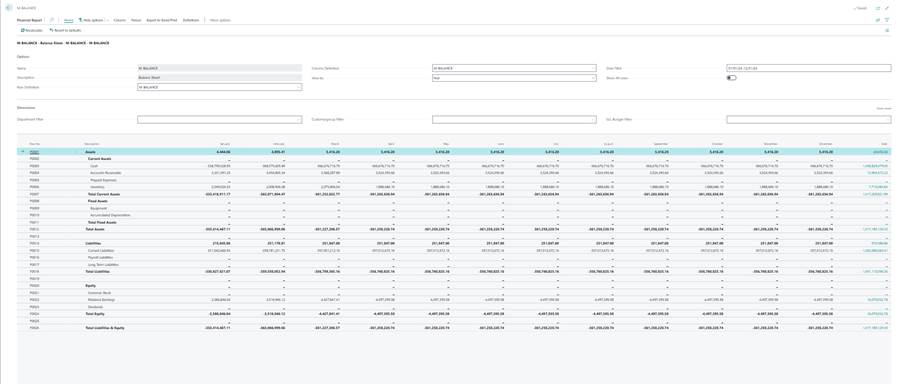 Balance Sheet using Comparison Period Formula