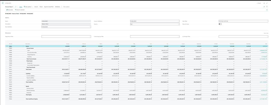 Balance Sheet using Comparison Date Formula