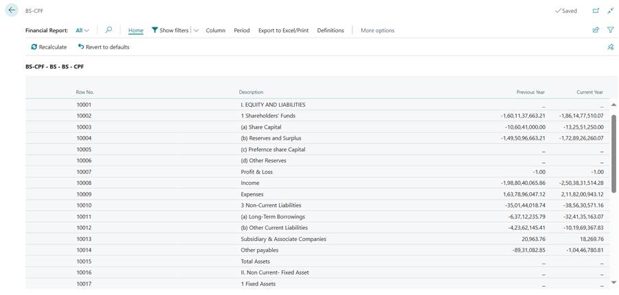 Previous Year vs Current Year Comparison using Period Formula for Balance Sheet
