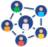 enhanced collaboration icon