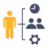 resource scheduling icon