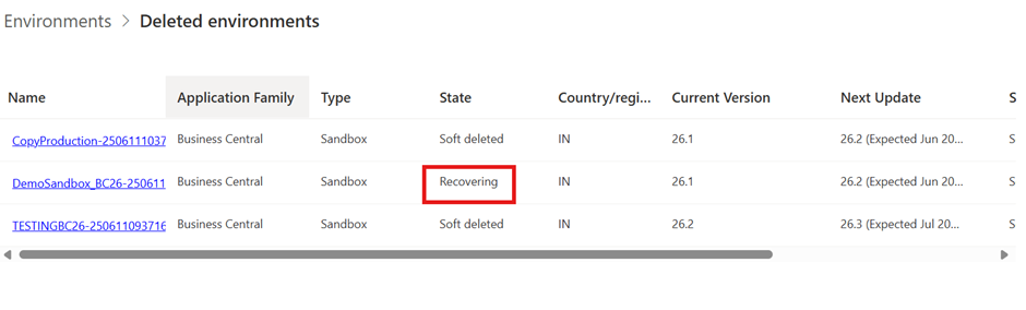 Screenshot of the Business Central Admin Center showing the Recently Deleted Environments section.